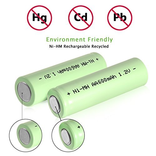 AAA Rechargeable Batteries (4 pack) 600mah 1.2v ideal for solar lights UK | UK
