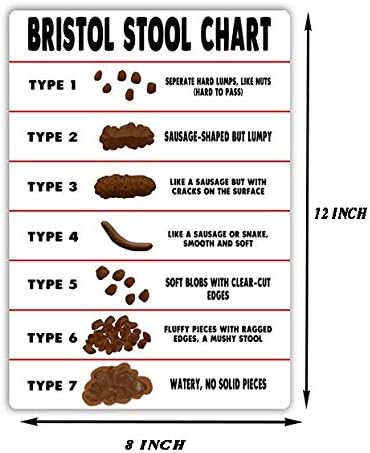 Miniatura 5 de Eletina Bristol - Letrero de metal con diseño de heces, diseño retro de pared de metal para interiores y exteriores, 8 x 12 pulgadas