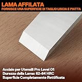 Jorgensen B0BVZK331X lato 4