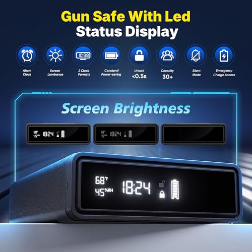 Image of ORARAER Biometric Gun Safe with Wireless Charging, 12-Hour Clock Display & Adjustable Brightness, Bedside Pistol Safe with Fingerprint, Backup Key, LED Light & Humidity Monitor，Ideal Gift for Men