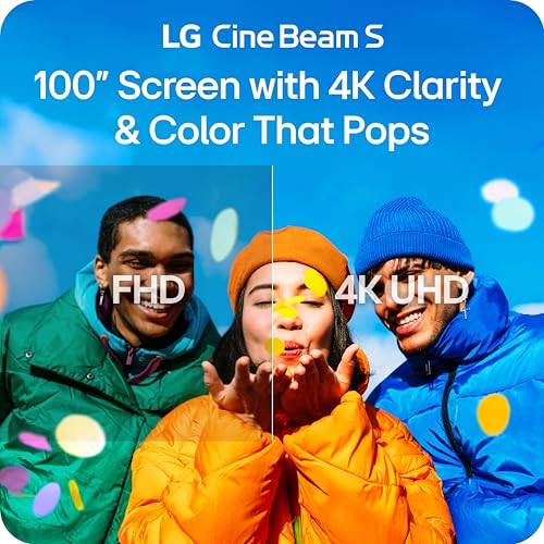 Image of LG CineBeam S PU615U 4K UHD Ultra Short Throw Smart Projector, Auto Screen Adjustment, up to 100 inch Projection, up to DCI-P3 154%, 450,000:1 Contrast, Speakers with Dolby Atmos, HDR10, HDMI, USB, HID