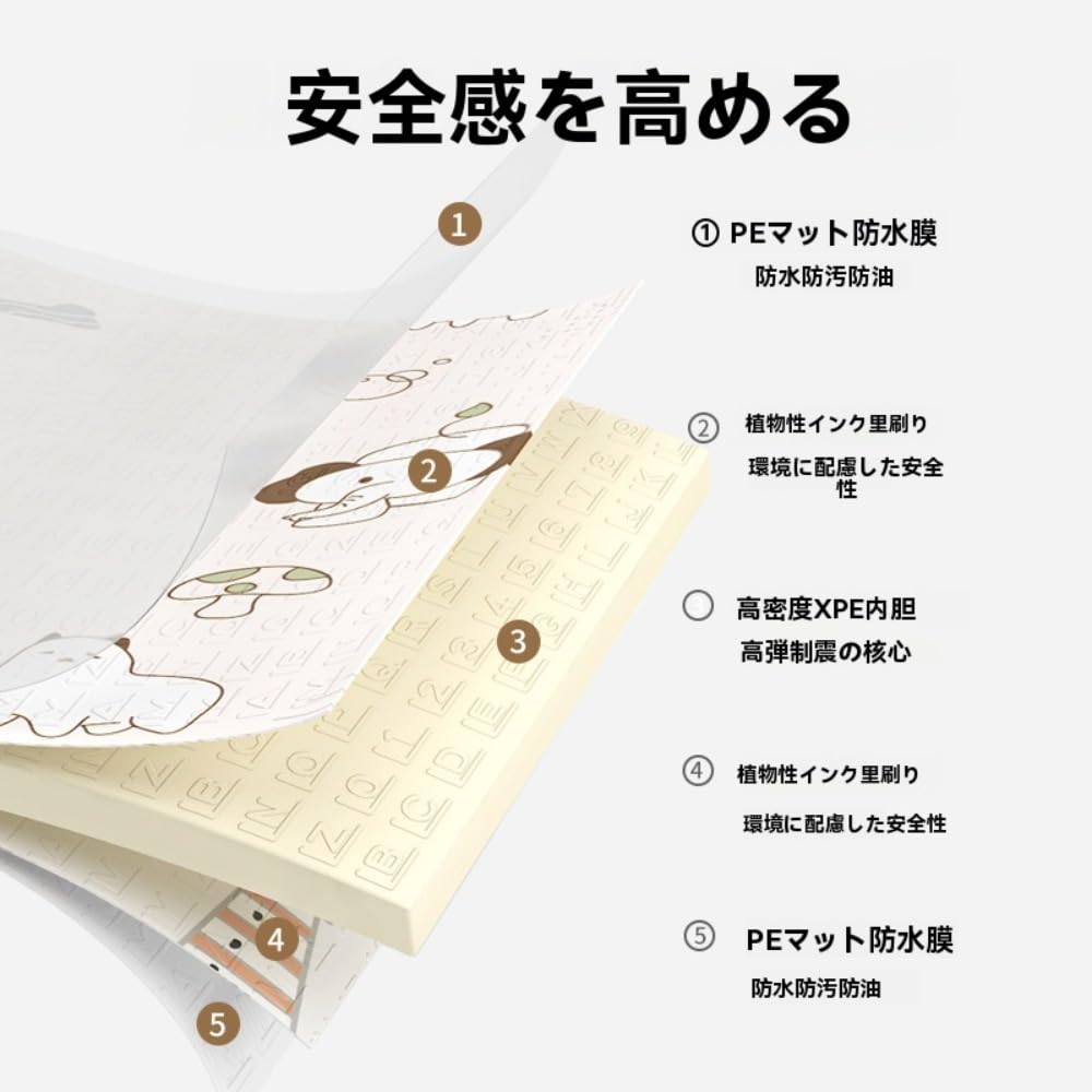 Amazon.co.jp: YAKINO ベビーハイハイプレイマット 厚手 折りたたみ