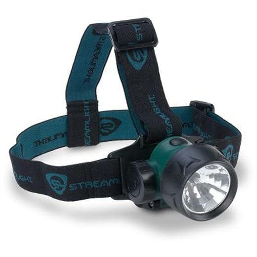 Streamlight Trident Headlamp