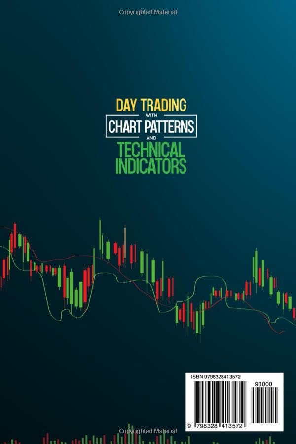 Unlock Trading Success: Master Chart Patterns & Technical Indicators!