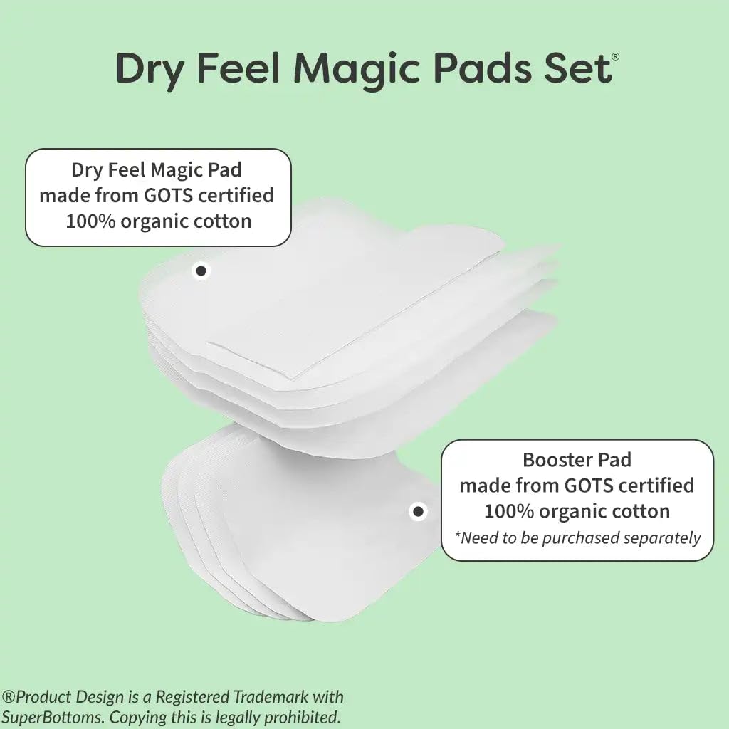SuperBottoms Dry Feel Pad set of 3 - Cloth diaper soaker/insert for SuperBottoms Freesize UNO cloth diaper for Babies - Image 2 thumbnail