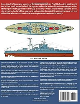 Pearl Harbor 洋書 Pearl Harbor the Way It Was: December 7, 1941: Scott C. S.