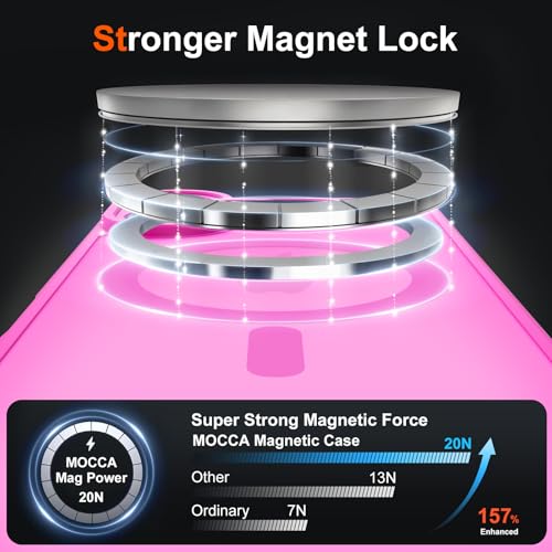 Image of MOCCA Magnetic Shockproof for iPhone 17 Case,Hot Pink
