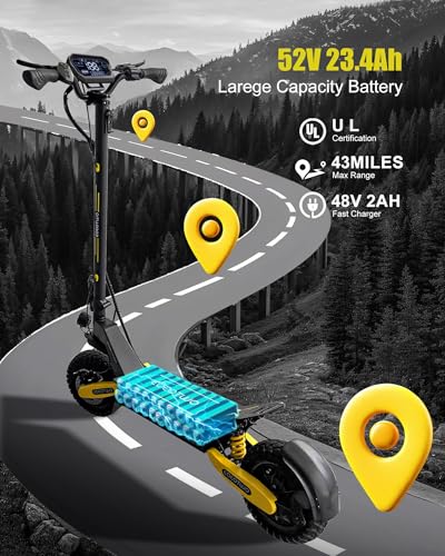 Image of Electric Scooter for Adults,31 /38 MPH 1200W /2400W Peak Motor | 11 inch Off-Road Tires Fast E Scooter, Up to 20 /45 Miles Range, Dual Suspension, 330 lbs Max Load, Foldable