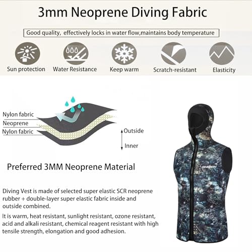 Chaleco con capucha de neopreno 3mm para hombre y mujer, negro/camuflaje sin mangas para deportes acuáticos, surf, esnórquel y natación miniatura 3