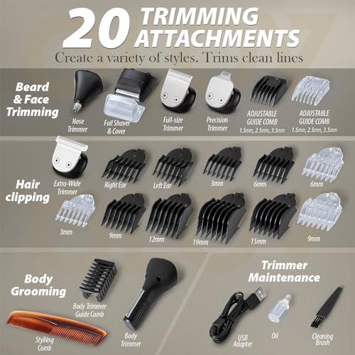 Olov For Man Y-72 Beard Trimmer, 21 Piece All-In-One Mens Grooming Kit And Hair Clipper thumb #2