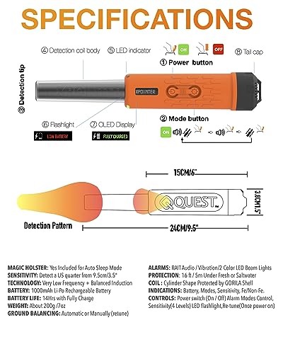 Xpointer Max con fondina magica Quest Metal