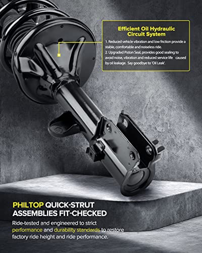 Image of PHILTOP Front Complete Struts Shock Absorber Compatible with 2011-2013 Fiesta, Struts with Coil Spring Assemblies #OE 172524 172525, 2 Packs