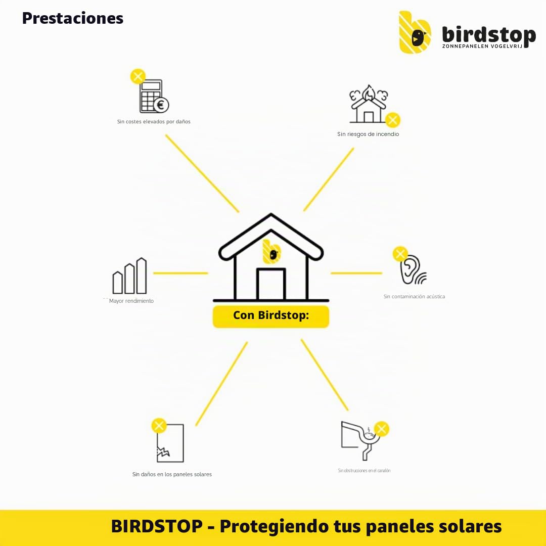 Set de protección solar Birdstop XL, sistema de energía fotovoltaica para repeler palomas - Protección solar contra aves y palomas - 30 metros, 18 cm de altura, 4 piezas de esquina y fijación