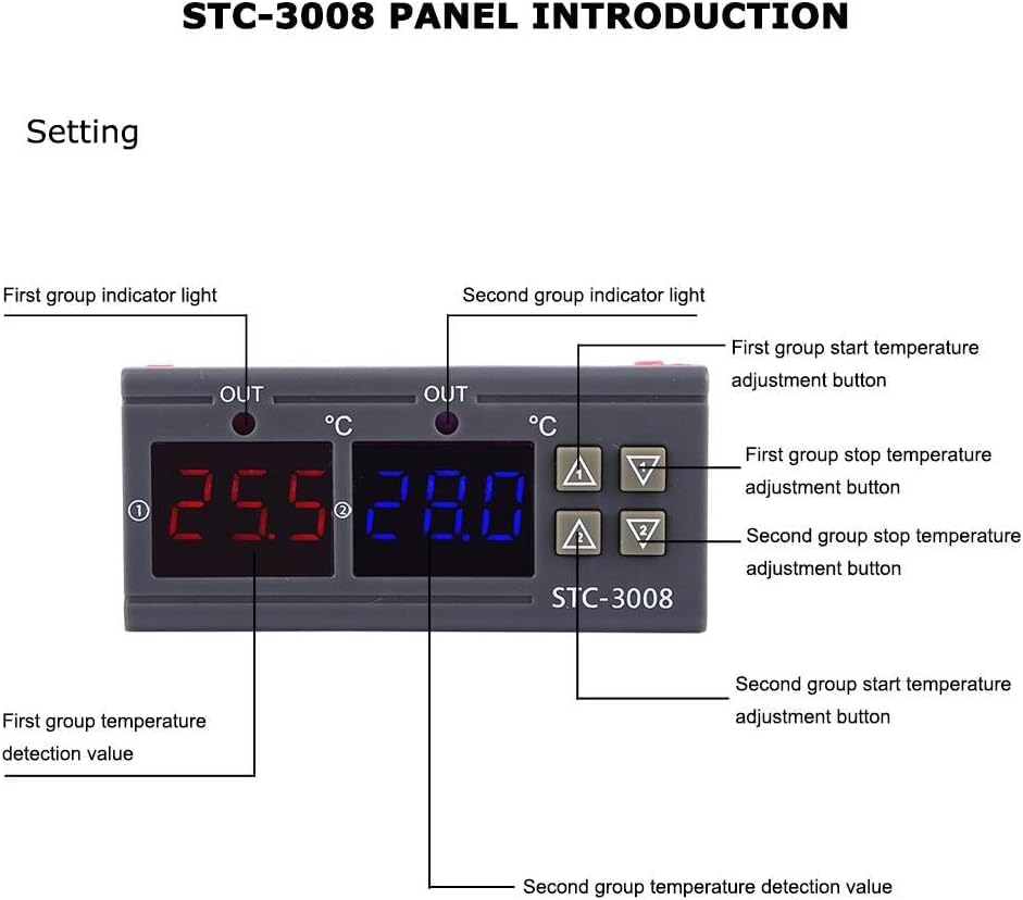Front panel layout of the STC-3008 showing buttons and display indicators