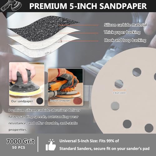 Image of 50PCS 5 Inch Sanding Discs 7000 Grit, Wet Dry Hook and Loop Sandpaper | 8 Hole Silicon Carbide Round Sand Paper, Water and Oil Resistant, Orbital Sander for Wood Metal Automotive Polishing