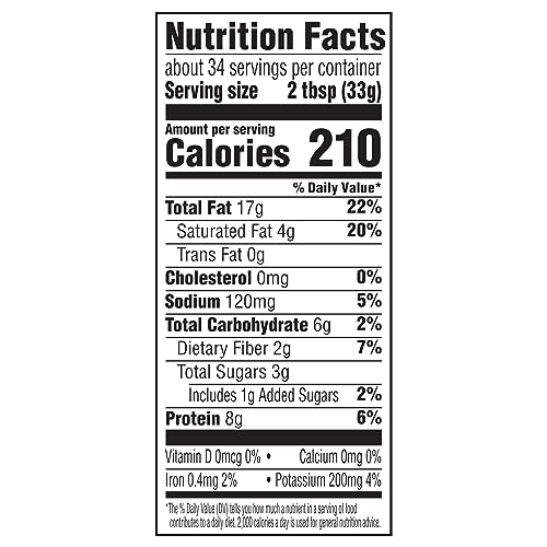 Image of Peter Pan Natural Creamy Peanut Butter Spread, 40 OZ (Pack of 2)
