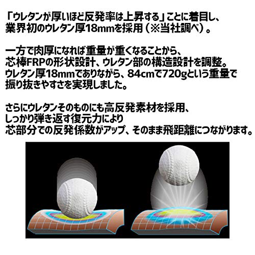 Amazon | 野球 バット 軟式 SSK MM18 エスエスケイ ミドルライト
