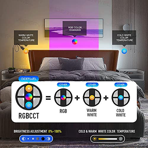 Image of GIDERWEL Smart ZigBee 3.0 USB LED Strip Light RGBWW 9.8ft Kit