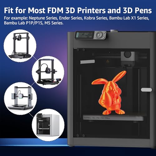 Image of Silk Triple Colors PLA+ 3D Printer Filament 1.75mm, No Tangle Shiny Filament Net Weight 250g Spool (0.55lbs), 3-in-1 Silk PLA Pro Plus, Gold+Red+Orange