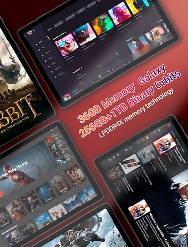 Image of 2025 Android 15 Tablet 11 Inch with Keyboard Stylus Mouse: 2K IPS Tablette (2000x1200) 丨Widevine L1,36GB+256GB(1TB TF), 5G /2.4G WiFi, 8-Core, 8000mAh,8+13MP, AnTuTu 255K丨GMS丨FCC丨CE- Gray