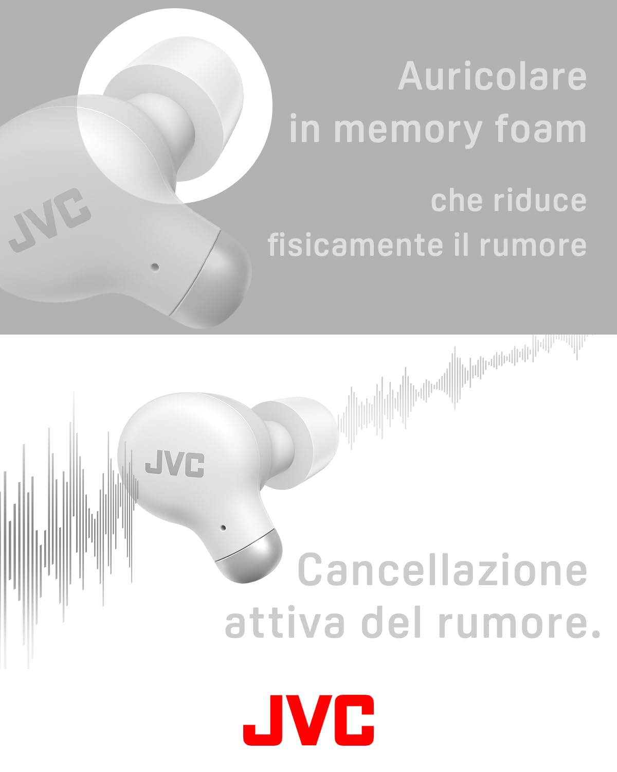 耳塞JVC HA-Z250T True Wireless Bluetooth Cavietti - Dettaglio