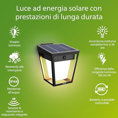 Philips Applique Da Esterno A Led Solare Nissa Ue, Plastica, IP44 - 2
