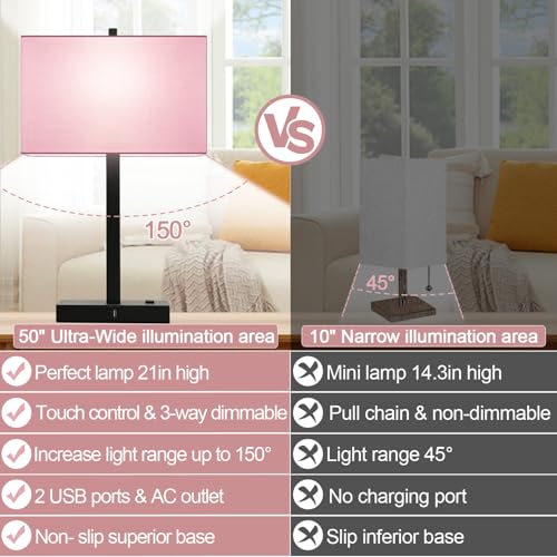 Image of Lynnoland 21 inch Set of 2 Table lamp with USB A+C & AC Outlets, Touch Control 3-Way Dimmable Nightstand Lamps for Bedroom Living Room Office Reading, Pink Shade Touch Lamps, 5000K LED Bulbs Included