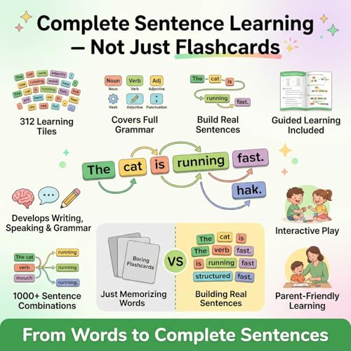 Image of Sentence Building Game | 312 Word Tiles Grammar Kit with Nouns, Verbs & Punctuation | Montessori English Learning Toy | Educational Puzzle | Improve Writing & Thinking Skills | for Kids 4+ Years