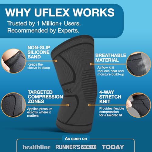 UFlex Athletics Compression Knee Brace for Women & Men Knee Sleeves Support for Sports, Running, Weightlifting, Arthritis, Meniscus Tear, ACL, Hiking, Recovery Support & Fitness