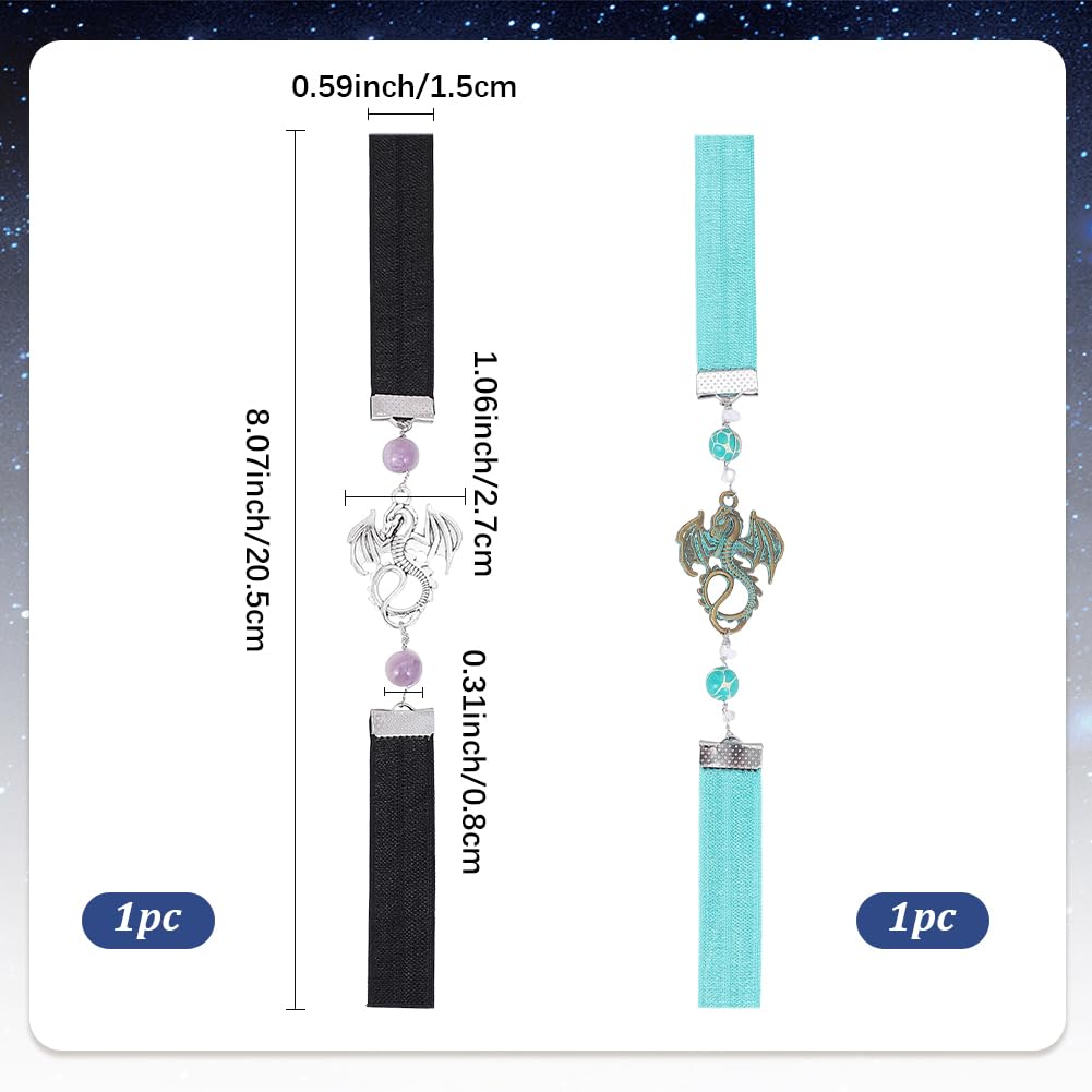 View 2