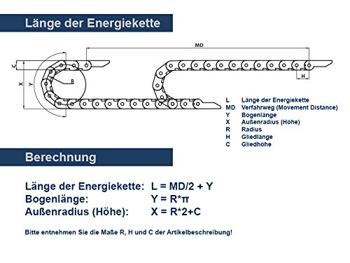 Cadena de energía CK 20, 40 mm, incluye elementos de conexión, longitud a elegir