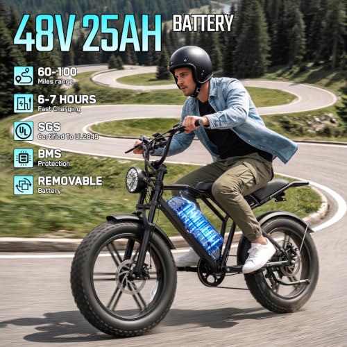 Image of TST Electric Bike for Adults, 1500W Peak Motor 60 Miles Fat Tire Ebike with 48V 15Ah Removable Battery 20 inch Fat Tire Electric Bike, Dual Suspension