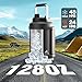 1 Gallon Insulated Water Bottle for Travel: 2-in-1 Straw Spout Lid, Dual Handle, Leakproof, Keep Cold 48H, 128oz Stainless Steel Water Jug for Gym, Biking, Road Trip, Work, Home, Picnic (Midnight)