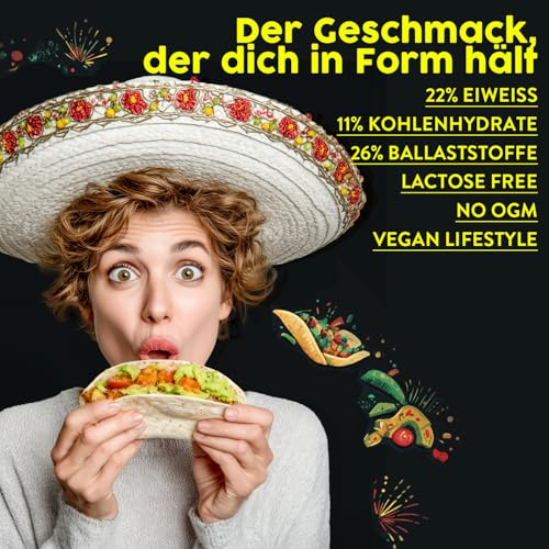 Protein Wraps Low Carb – 4 Tortilla à 40g – High Protein (22%), Ballaststoffreich (26%) – Low Carb (11%) – Für Keto Ernährung – Alternative zu Brot ohne Kohlenhydrate