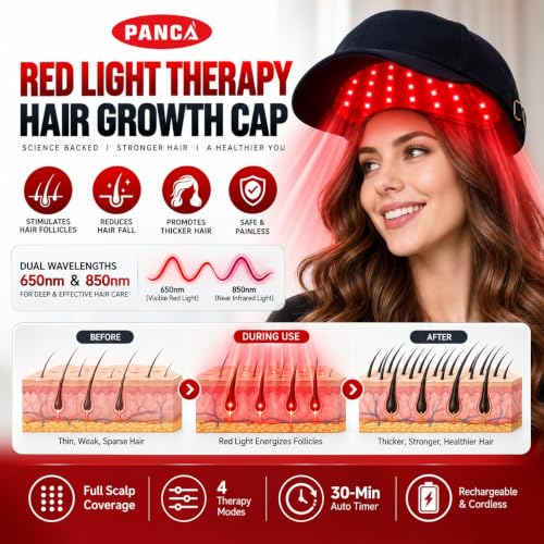 Image of PANCA Red Light Therapy Cap for Hair Growth Rechargeable LED Cap