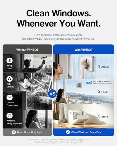 Image of ECOVACS WINBOT W2S PRO Omni Robotic Window Cleaner with Portable Station