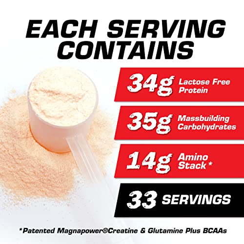 Myogenix Aftershock Shockolate Milk Protein Powder, 2.64 Pound #TOP3