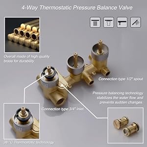 Oil Rubbed Bronze Thermostatic Shower System 4 Way Full Body Shower System with Tub Spout, Luxury 12 inch Ceiling Mounted LED Rain Shower Head, Handhled Spray and 6 PCS Body Jet Oil Rubbed Bronze Thermostatic Shower System 4 Way Full Body Shower System with Tub Spout Luxury 12 inch Ceiling Mounted LED Rain Shower Head Handhled Spray and 6 PCS Body Jet