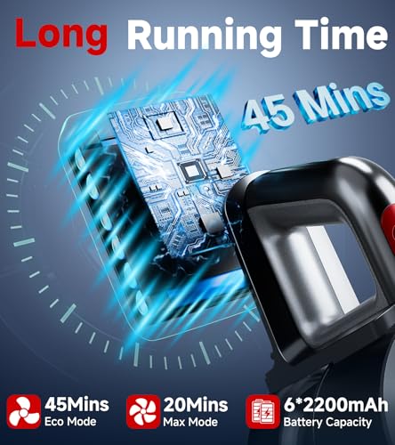 Cordless Vacuum Cleaner, 500W/35Kpa Lightweight Stick Vacuum with Green Light, 45Mins Runtime Self-Standing Vacuum Cleaners for Home, Anti-Tangle Vacuum for Pet Hair Hardwood Floor Carpet