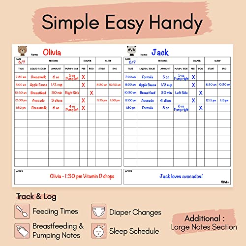 Mewl Twins Daily Log Whiteboard - Reusable Twin Baby Tracker to Log Feeding, Diapers & Sleep - Newborn Baby Journal & Schedule Chart for New Parents, Nanny, Babysitter - Pregnancy & New Mom Gift - Thumbnail 4