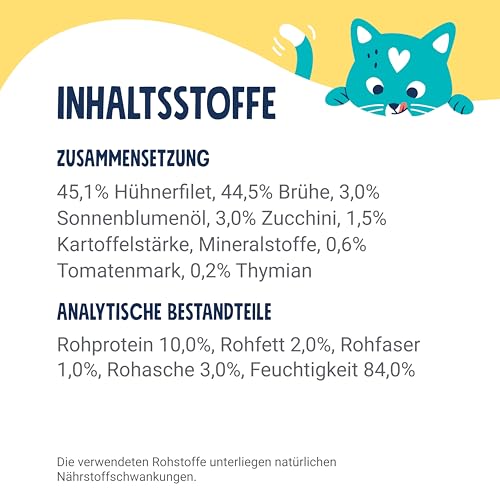 Pets Deli Saucen Menü Nassfutter für Katzen mit Huhn & Zucchini, 12x70g