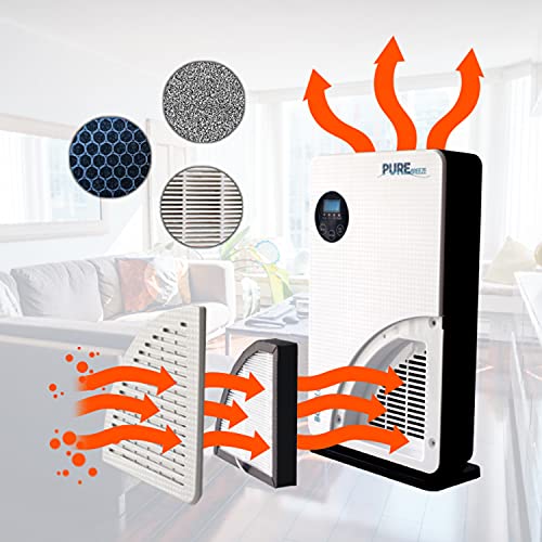 Bonplus BP Purificador de Aire Portátil, Limpiador de Aire, Filtro HEPA, Filtro de Carbón Activado, Filtro Fotocatalizador, Purificación del Aire 99,9% - imagen 2