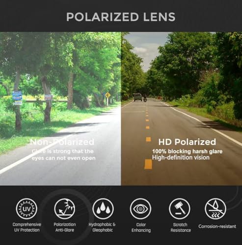 CARFIA Grid Temple Polarized Sunglasses for Men UV Protection Sturdy TR90 Frame Cool Square Sun Glasses4