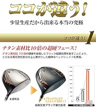 ★新品 ワークスゴルフ マキシマックスドライバー USTマミヤ VspecαⅣ wmx1_2.jpg?fitin=272:272