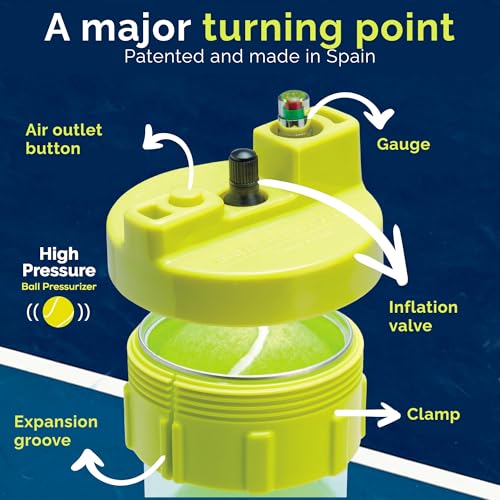 Image of BALL RESCUER: Tennis Ball Pressurizer - Converts Compatible Tennis Ball Container into a 30 psi Ball Pressurizer & Extends Ball Life (Pump & Container not Included in Standard and Standard Plus)