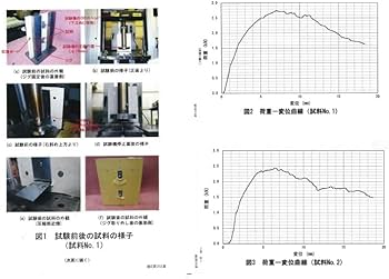 ハンドメイドオーダー専用 Amazon | スリーナイン島野 999 【DIY向け】テレビを壁掛けに出来る