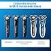 SH70/71 Replacement Heads Blades Fit for Philips Norelco Series 7000, New Upgraded SH70 Double Blades for norelco 7000 Replacement Heads