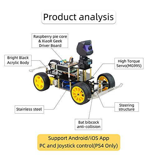 Image of Donkey Car Starter Kit Open Source DIY Self Driving Platform for Raspberry Pi Small Scale Cars (Without Raspberry Pi)