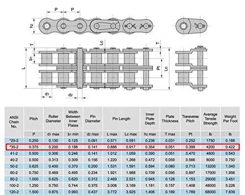 Jeremywell 35-2 Double Strand Duplex Roller Chain 10 Feet With 1 Connecting Link #TOP3