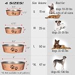 Loving Pets Bella Dog Bowls- Stainless Steel Dog & Cat Bowls - Spill Proof Dog Food Bowl, Cat Bowl, Puppy Essentials & Pet Supplies Great for Home & Travel (Medium 20-35 lbs, Champagne) - Image 5